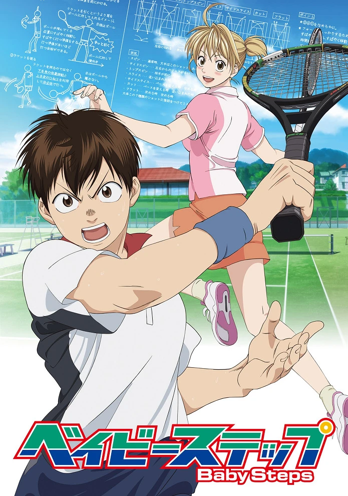 Первые шаги постер